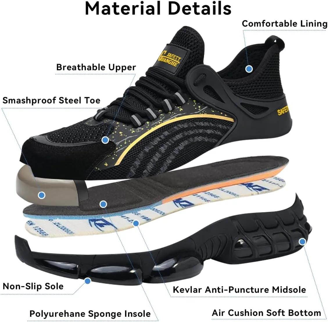 Steel Toe Shoes for Men Women Lightweight Safety Sneakers Composite Toe Work Shoes Puncture Proof Industrial Construction Shoes Black