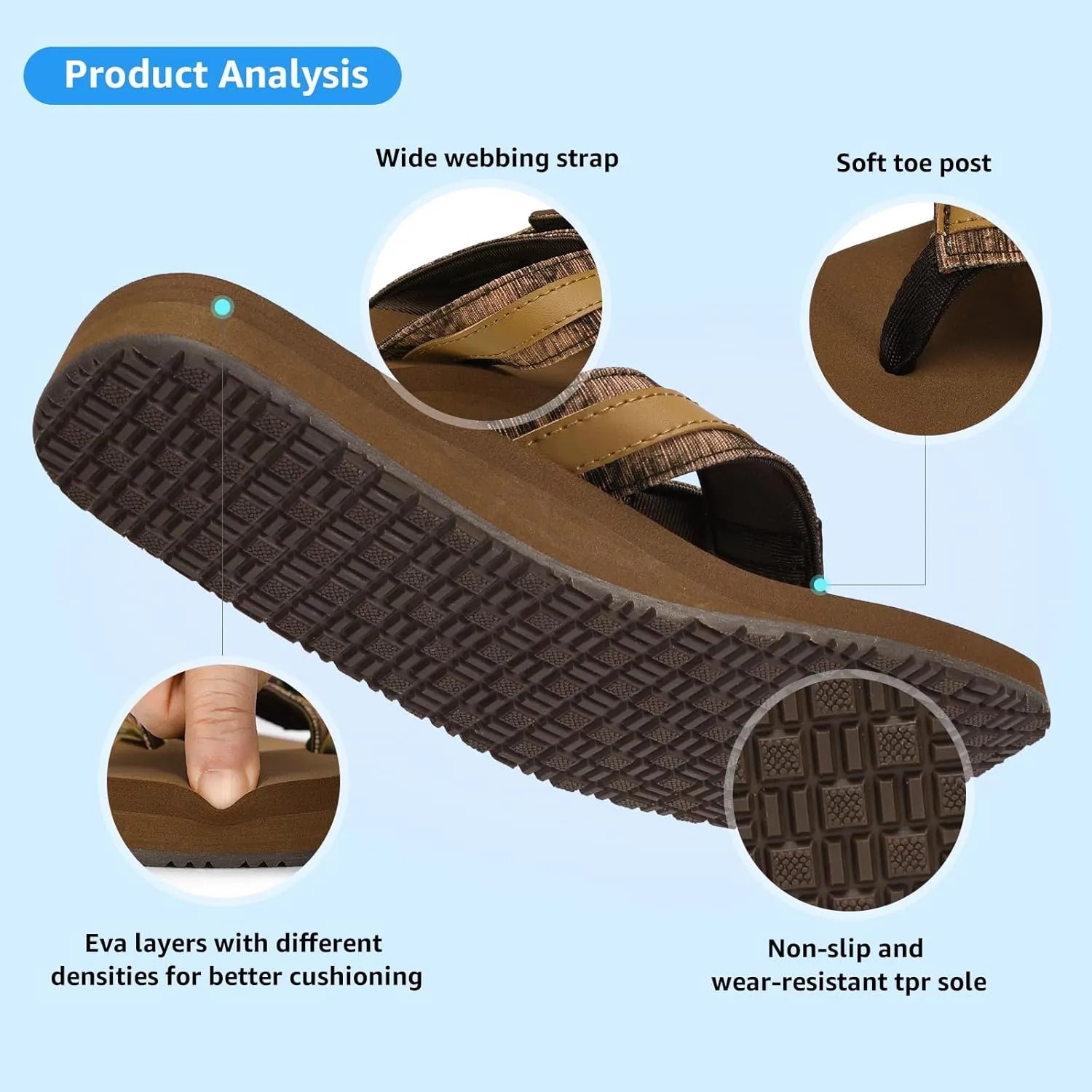 STQ Orthopedic Flip Flops for Women丨Beach Sandals with Arch Support for Plantar Fasciitis Relief