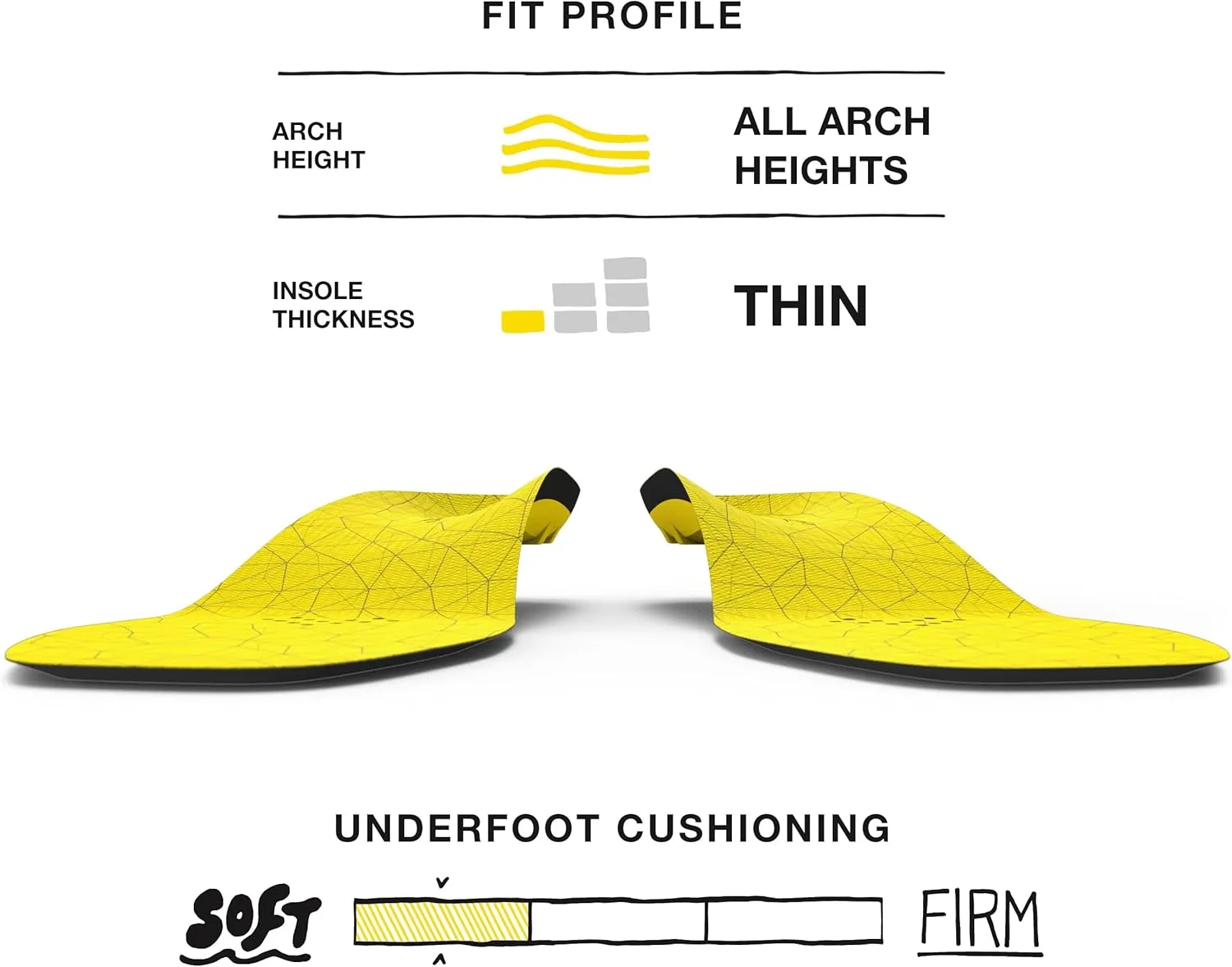Superfeet Hockey Cushion Insoles - Foam Shoe Inserts for Skates - Professional Grade - Skate Size 11-12