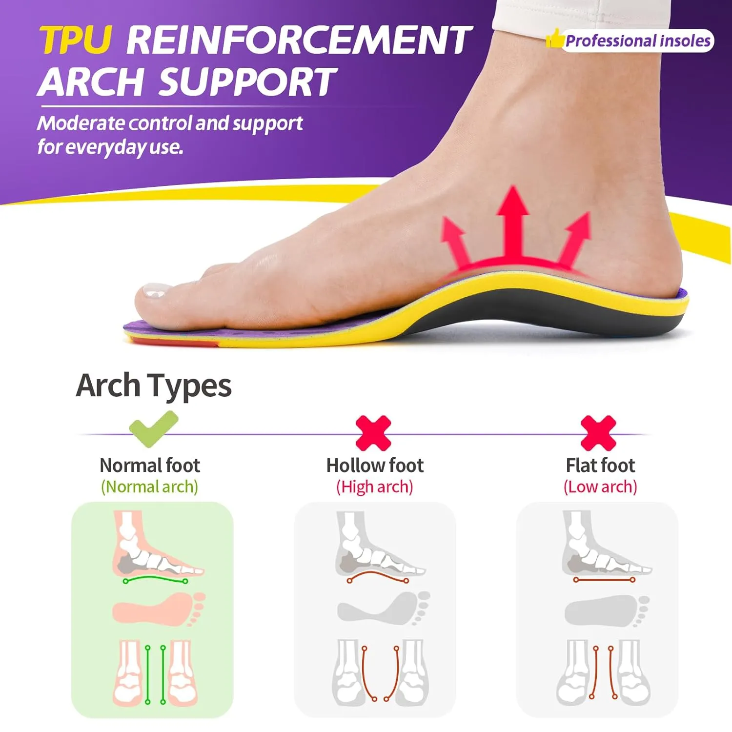TANSTC Insoles for Women Plantar Fasciitis Insoles Arch Support Shoe Insoles Men Orthotics Flat Feet Pain Relief Professional Sport Insoles Shock Absorption Work Boot Shoe Insoles,S
