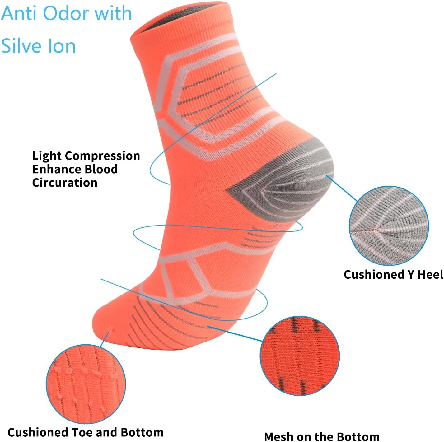 Toes&Feet Men's and Women's Cushioned Anti Blister Odor Controll Seamless Low-Cut/Quarter Compression Running Cycling Socks