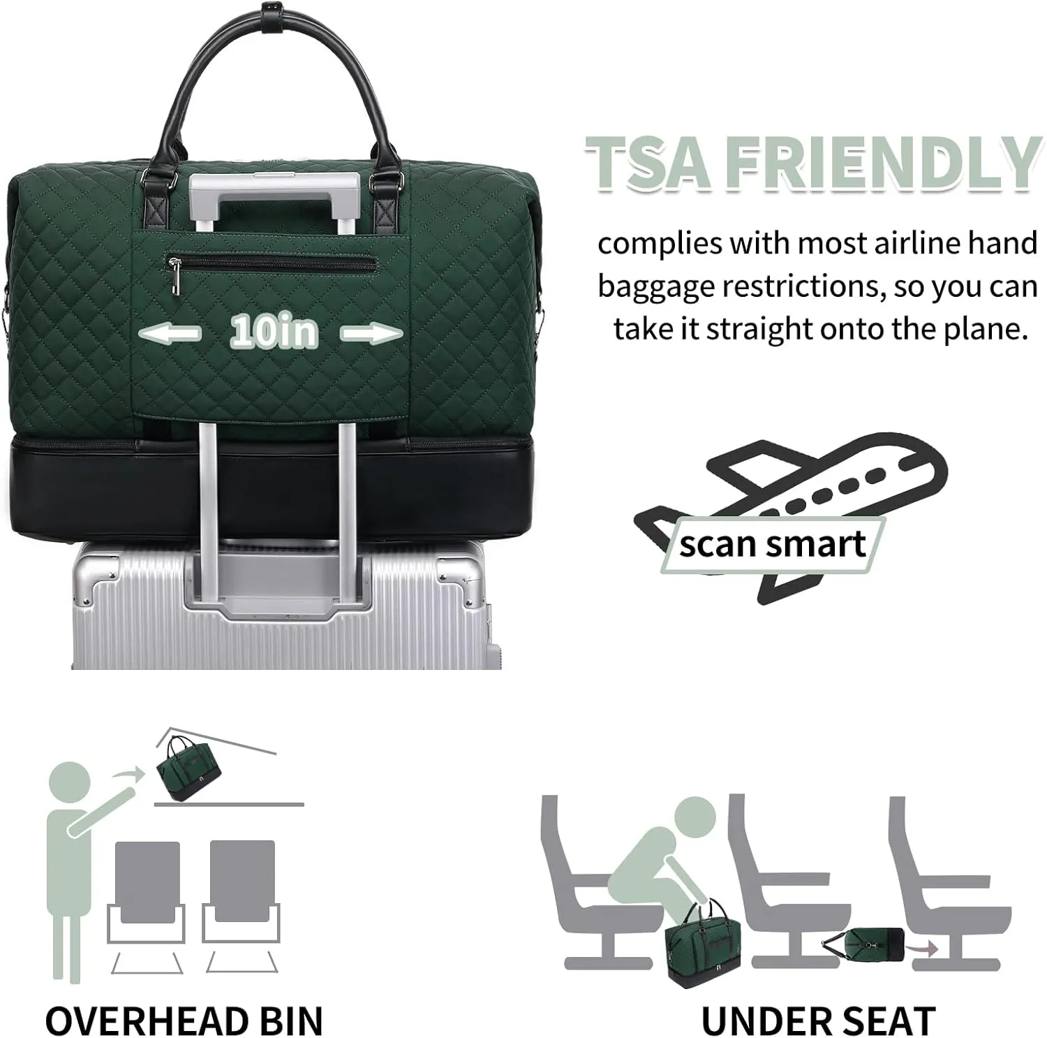 Travel Bag for Women: 21" Large Weekender Bags for Women with Shoe Compartment & Toiletry Bags, 3PCS Overnight Duffel Tote for Carry on Weekend Travel Business Trip Airplane Traveling, Gym