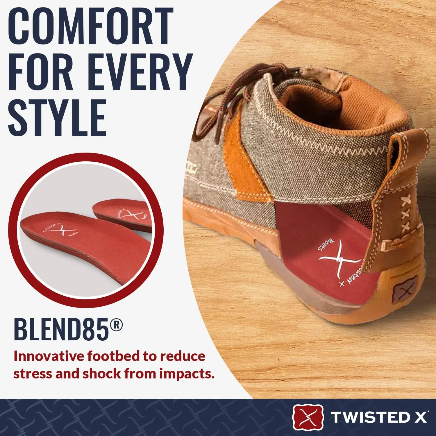 Twisted X Women's Blend Regular Round Toe Shoe Pad Orthotic Inserts for All Day Comfort and Support, 10