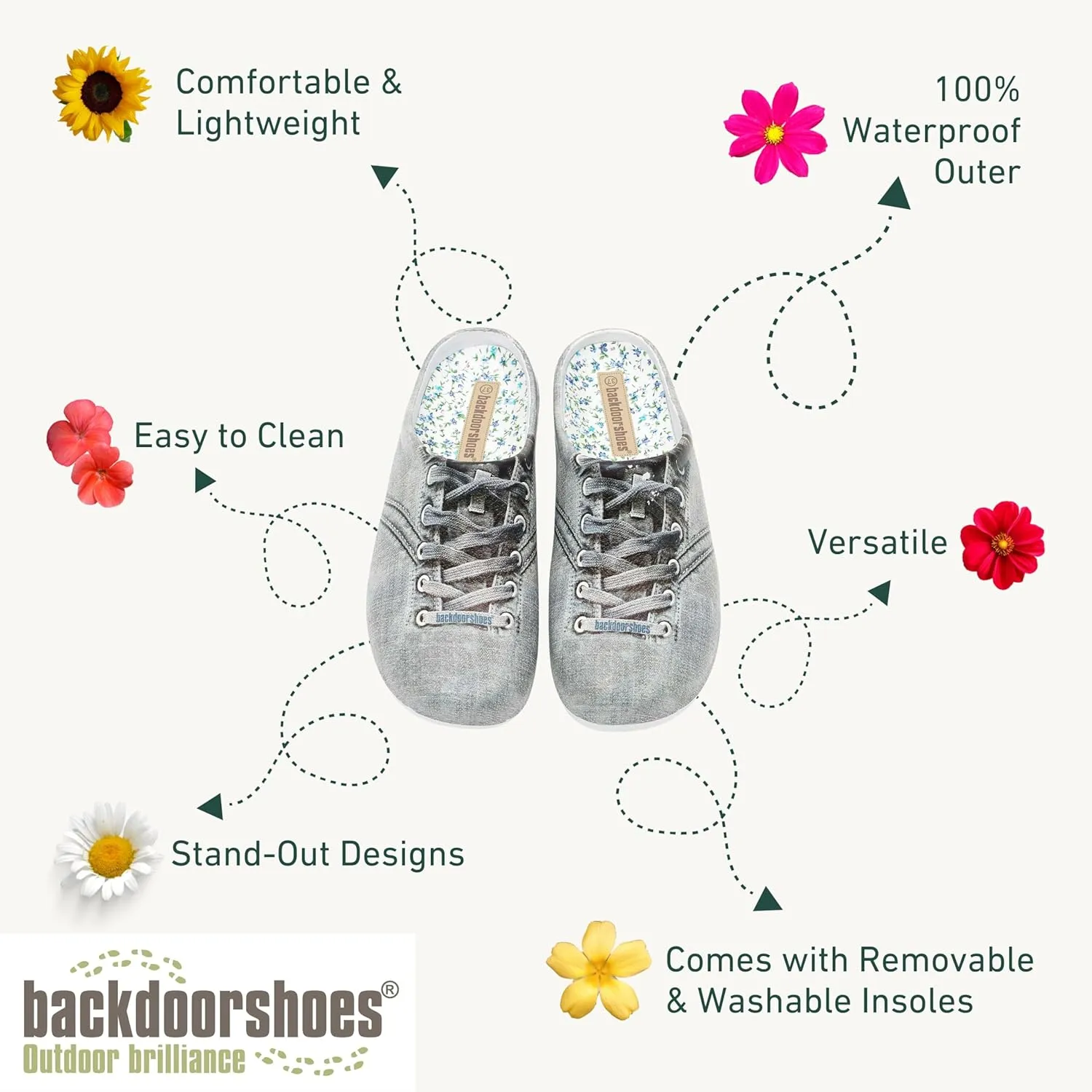 Waterproof Premium Garden Clog Shoes for Women with Arch Support