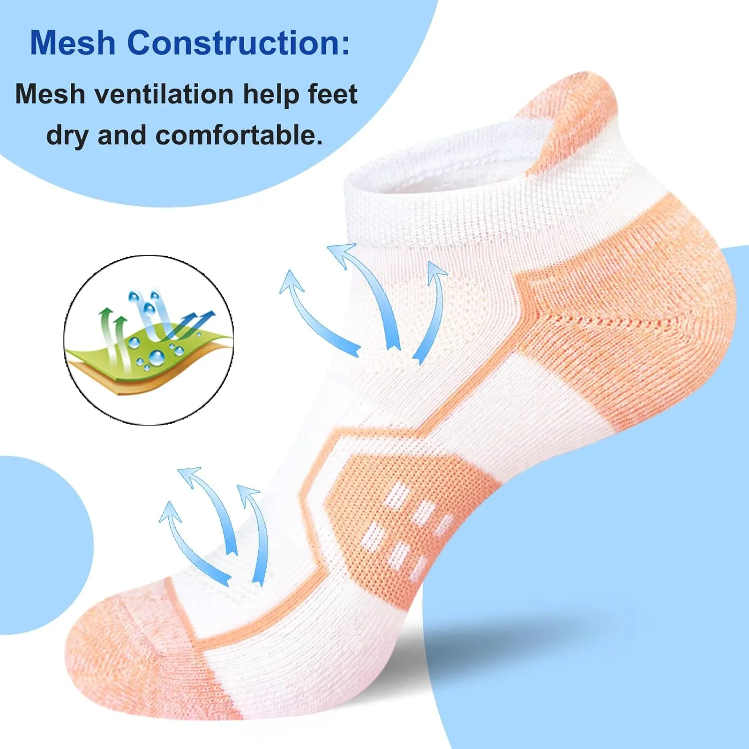 Womens Ankle Thick Cushioned Anti-blister Wicking Athletic Running Socks 5 Pairs