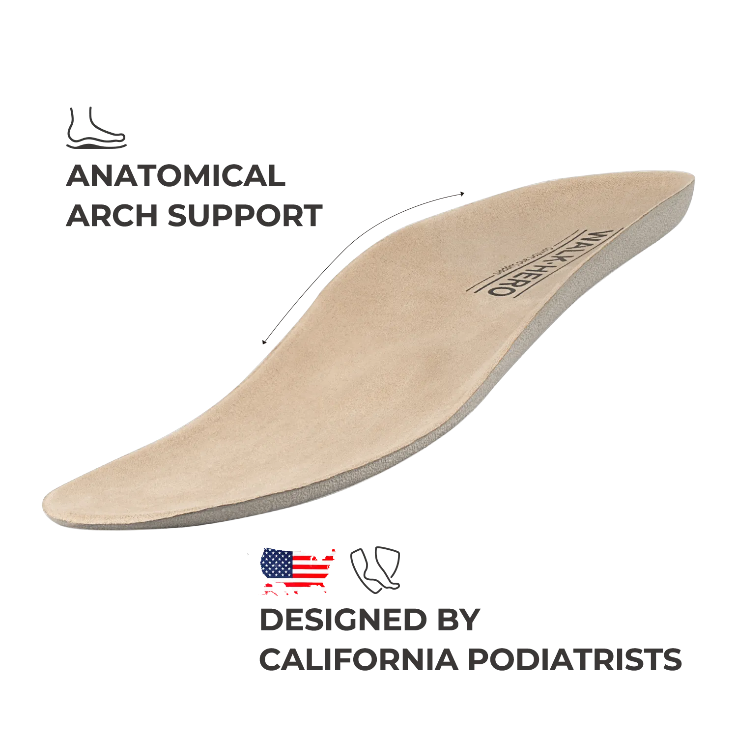 Women's Arch Support Slippers - Buy 1 Get 1 Free